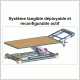 Maquette numérique du système tangible