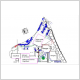 Complexe industriel « GUREKIN »