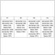 Bac NSI 2026 - Centres étrangers Amérique du Nord J2
