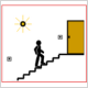 logo éclairage escalier
