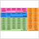 Instructions supportées par un processeur RV32IMC