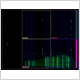 Utilisation de ressources de neorv32 sur un Zybo z7-10