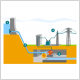 Producción energía eléctrica