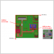 Définition de l’AABB Axis Aligned Bounding Box