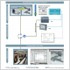 Le concept d’usine numérique selon Siemens