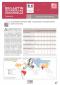 Bulletin trimestriel de conjoncture industrielle - Décembre 2018