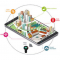 MOOC : Défis technologiques des villes intelligentes participatives 