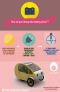 la première voiture entièrement solaire