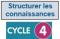 Logo structurer cycle 4