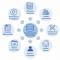 Les thèses professionnelles du Mastère Spécialisé BIM, leur nature, leur valorisation, la contribution à la consolidation des savoirs et des pratiques du milieu professionnel  – Journée enseignement, EduBIM 2019