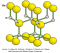 structure hexagonale du GaN 