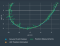 Utilisation de filtre de Kalman pour estimer une trajectoire à partir de mesures de positions bruitées