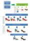 Logigramme de conception des modèles