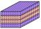 Stratifié [+45,-45]