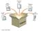 Le prototypage rapide des systèmes électroniques