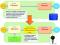 guide-logiciel_pour_bien_commencer_image_1