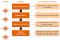 Le brainstorming - Revue technologie n°172