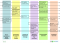 Parcours EE - Pairformance STI2D