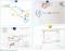 Des exemples de solutions retenues