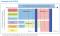 La modularisation de la formation en STS