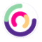 cybc