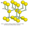 structure hexagonale du GaN 