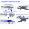 Similarités avion biplace et avions cargo