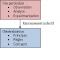 Le raisonnement inductif