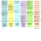 Parcours EE - Pairformance STI2D