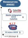 https://eduscol.education.fr/sti/sites/eduscol.education.fr.sti/files/styles/thumbnail/public/filefield_paths/Affiche_CIEL_A4_vlight.png?itok=6o-WFFFU