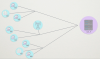 MOOC : Réseaux d'accès optiques FTTH - IMT