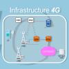 MOOC : Comprendre la 4G