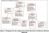 AGREGATION Ext 2019 - SII - Opt SII_et_IM - Epreuve 2 - 01