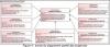 AGREGATION Ext 2019 - SII - Opt SII_et_IM - Epreuve 3 - 04
