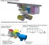 Modèle 3 d du robot de surveillance