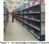 CAPET Ext 2020 - SII - Epreuve 1 - 02