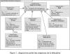 AGREGATION Ext 2020 - SII - Opt SII_et_IM - Epreuve 3 - 01