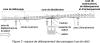 AGREGATION Ext 2020 - SII - Opt SII_et_IM - Epreuve 3 - 03