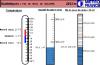U11 Bac Pro TM septembre 2020 Image 1