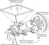 U32 EP2 UP22 Bac Pro EDPI septembre 2020 Image 7
