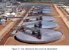 CAPET Ext 2021 - SII - Epreuve 1 - 03
