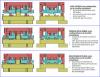 E11 Bac Pro TO juin 2021 Image 5