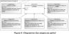 AGREGATION Ext 2022 - SII - Opt SII_et_IM - Epreuve 2 - 04