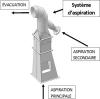 CGM TCI 2022 Pratique Image 2