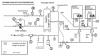 Agreg Ext SII IC - 2023 3_5 ©éduSCOL