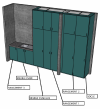 Agencement Rangement Classe 1