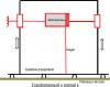 Épreuve d'admissibilité - Concours Général des Métiers - EDPI - Session 2024