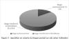 AGREGATION Int 2025 - SII - Epreuve 1 - 04