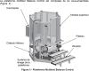 Agrégation externe SII - 2025 - Option SII et ingénierie mécanique - Épreuve de modélisation