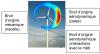 Ferme éolienne 2I2D AC 2025